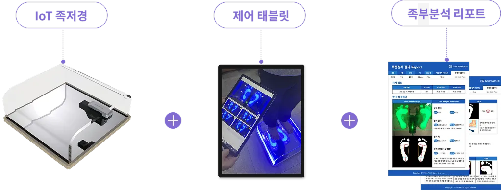 IoT 족부측정 장비와 태블릿, 분석 리포트로 구성된 디지털 족부분석 시스템